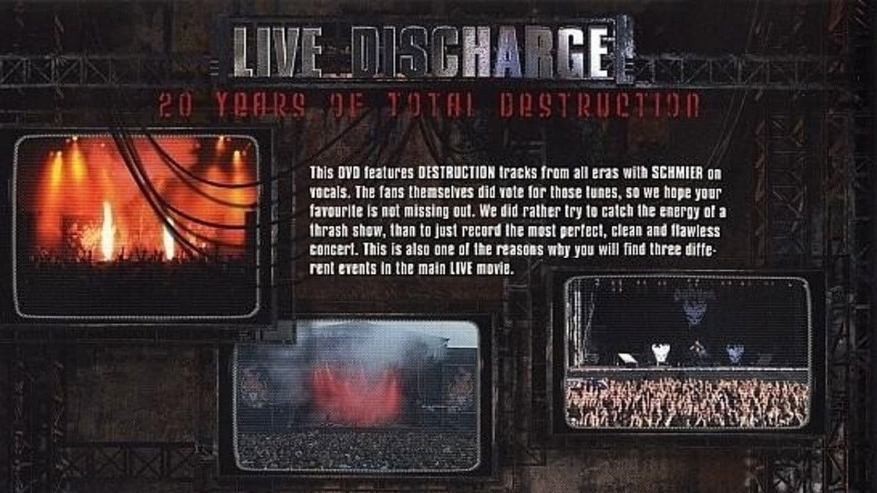 Poster backdrop for Destruction ‎– Live Discharge