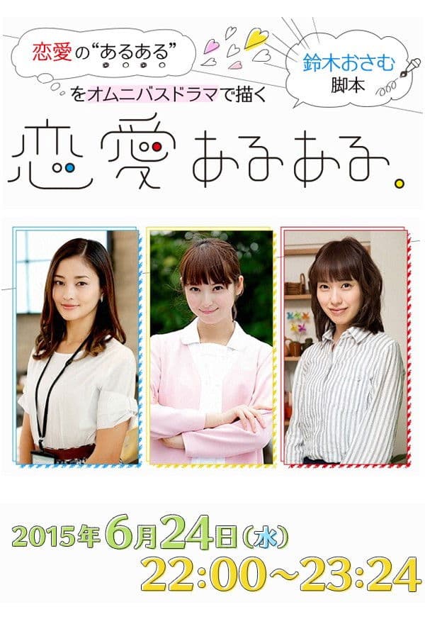 Poster backdrop for Ren'ai Aru Aru