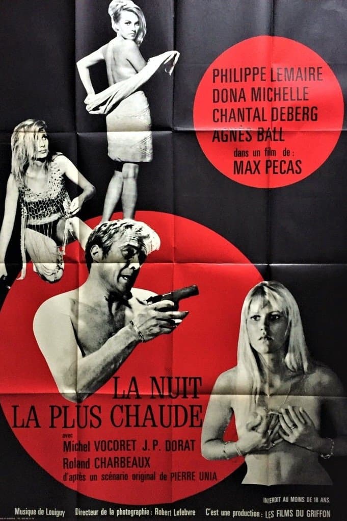 Poster backdrop for La Nuit la plus chaude