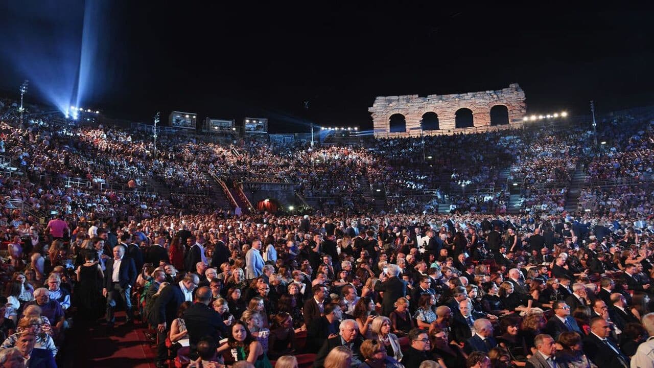 Poster backdrop for Temporary Road. (una) Vita di Franco Battiato