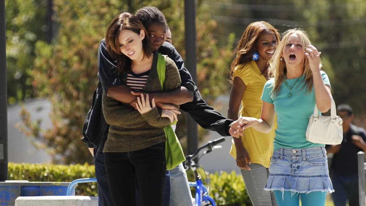 Poster backdrop for Tru Loved