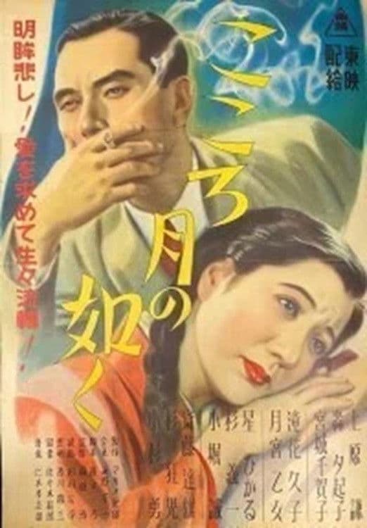 Poster backdrop for Kokoro tsuki nogotoku