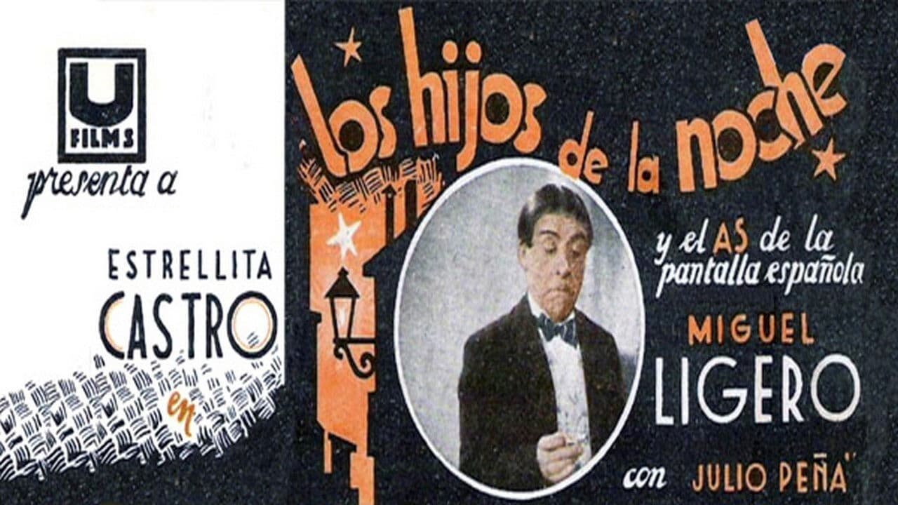 Poster backdrop for Los hijos de la noche
