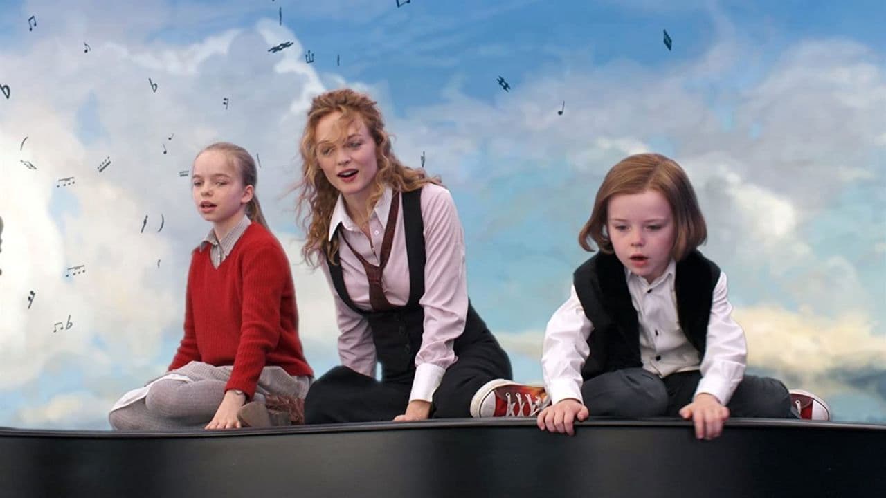 Poster backdrop for The Flying Machine 3D