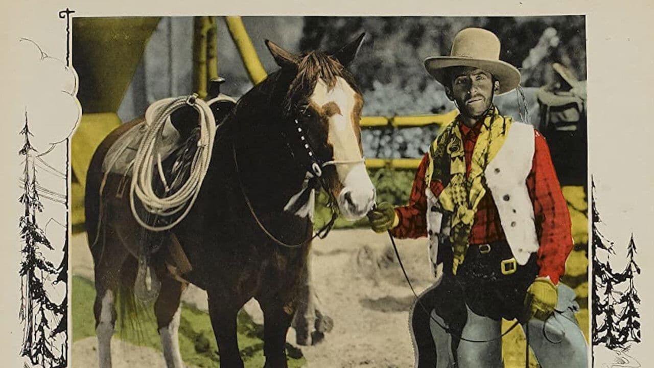 Poster backdrop for Forlorn River