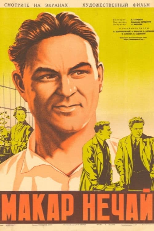 Poster backdrop for Makar Nechay