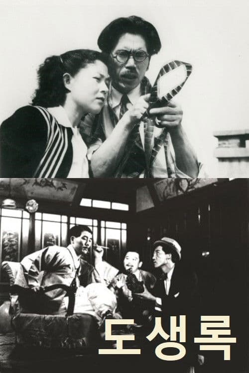 Poster backdrop for Obituary