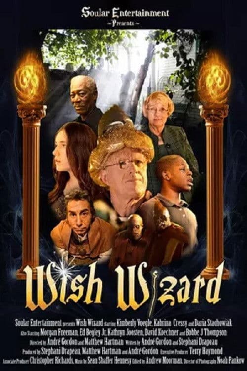 Poster backdrop for Wish Wizard