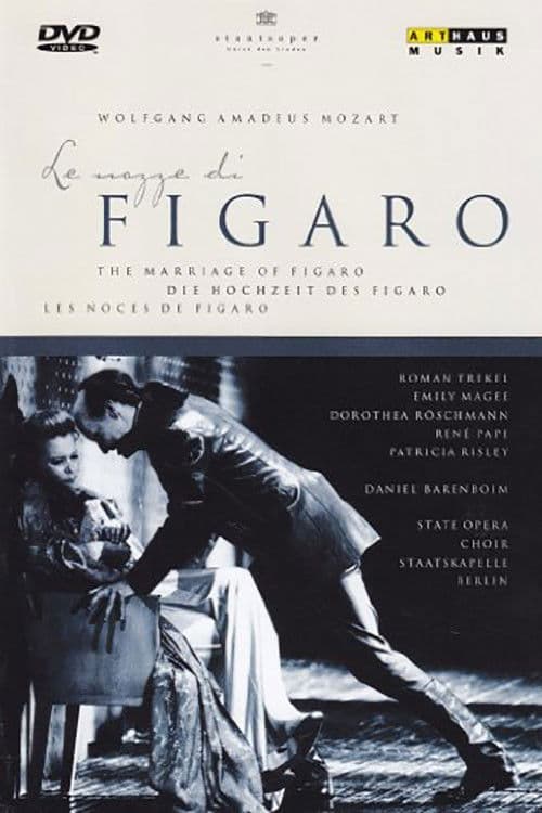 Poster backdrop for Le nozze di Figaro