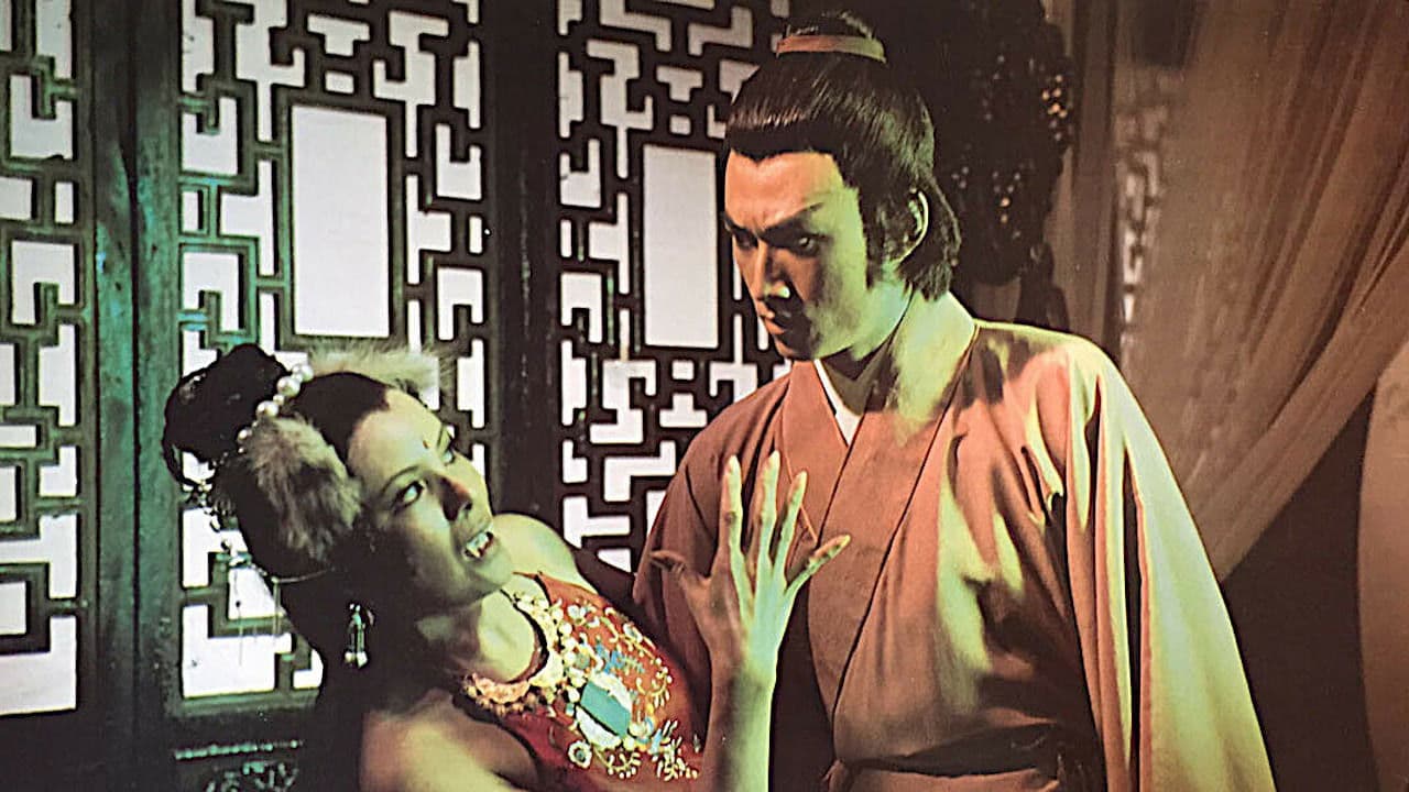 Poster backdrop for The Mad Monk Strikes Again