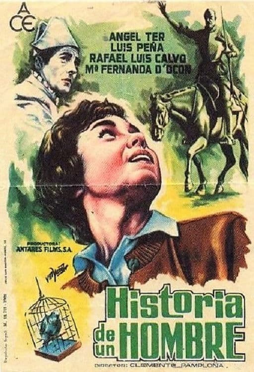 Poster backdrop for Historia de un hombre