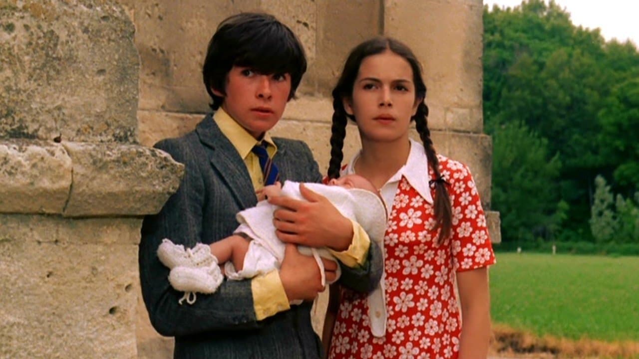 Poster backdrop for Friends