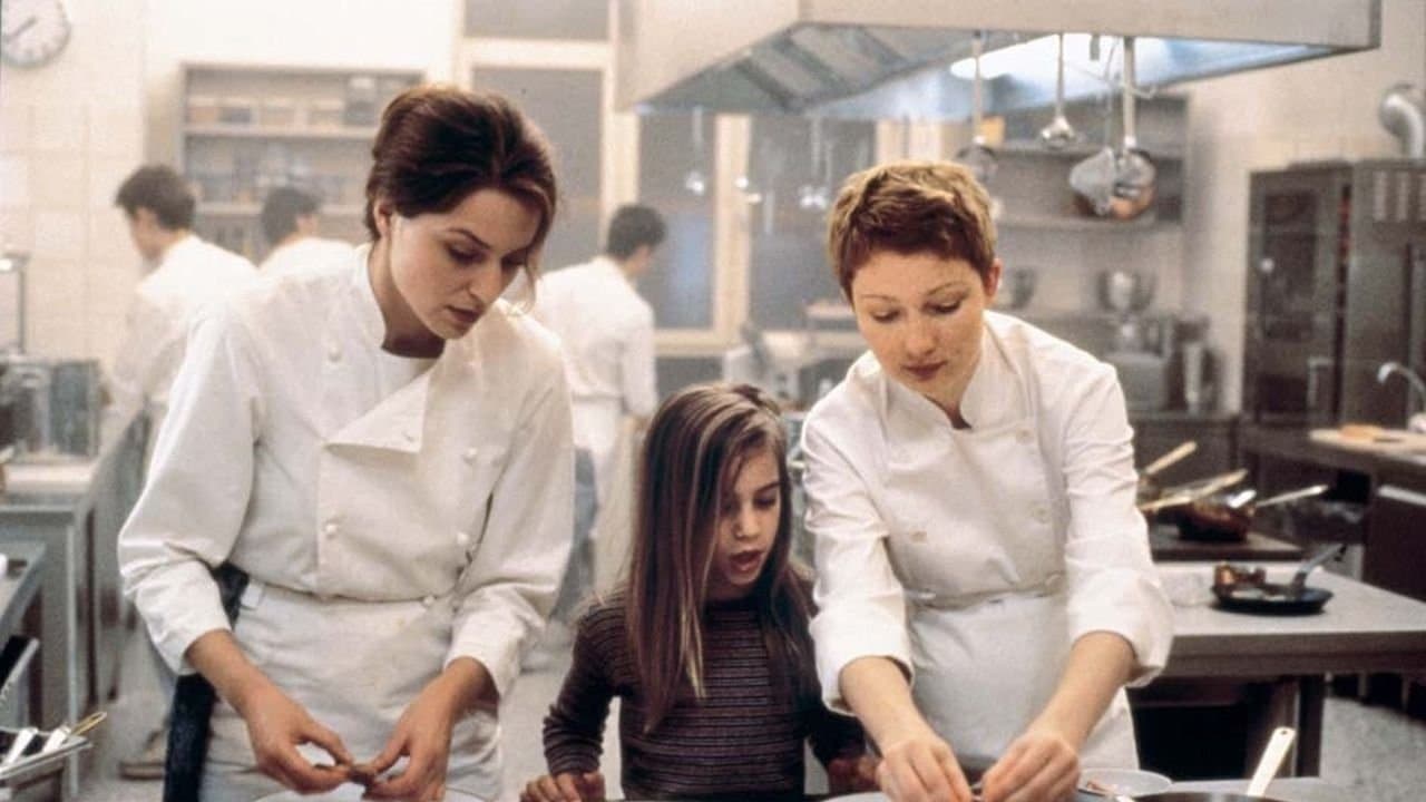 Poster backdrop for Mostly Martha