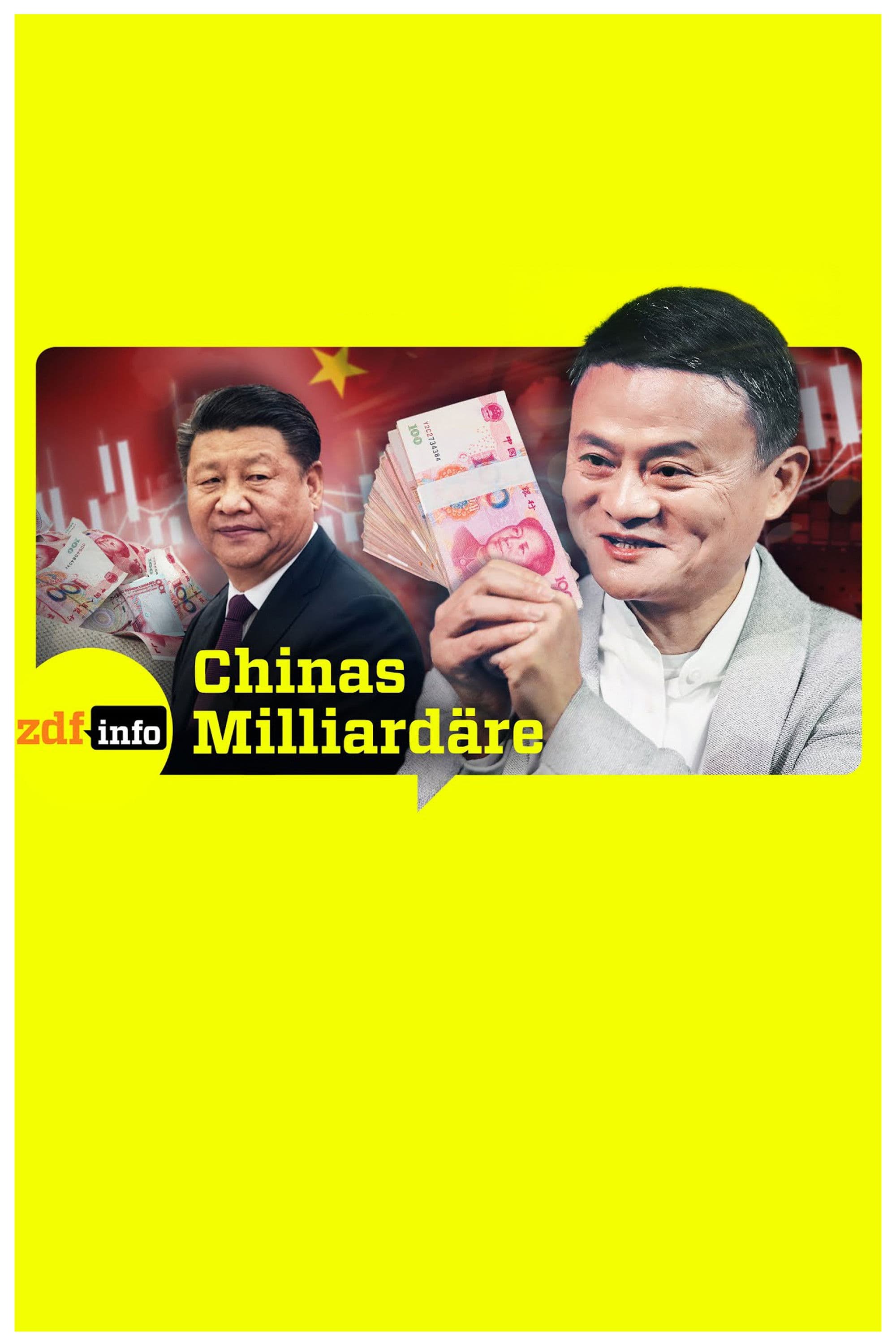 Poster backdrop for Xi und die Geld-Elite: Harte Zeiten für Chinas Superreiche?
