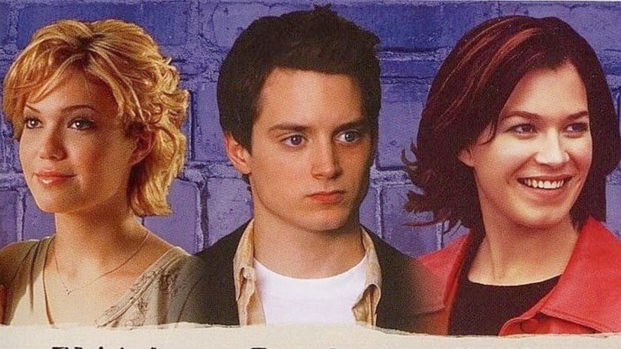 Poster backdrop for Try Seventeen