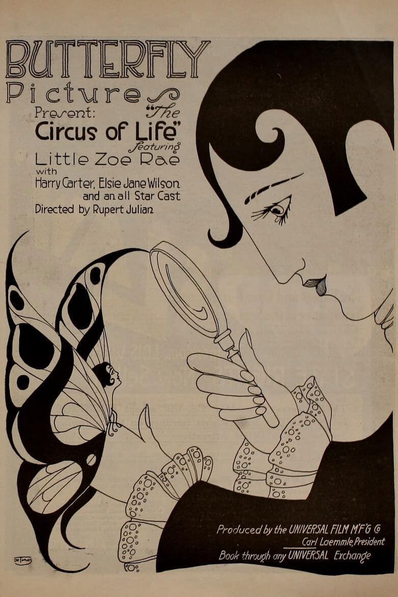 Poster backdrop for The Circus of Life