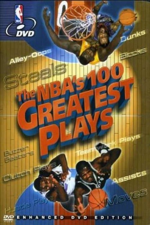 Poster backdrop for The NBA's 100 Greatest Plays