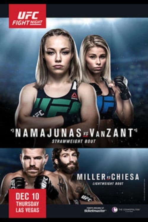 Poster backdrop for UFC Fight Night 80: Namajunas vs. VanZant