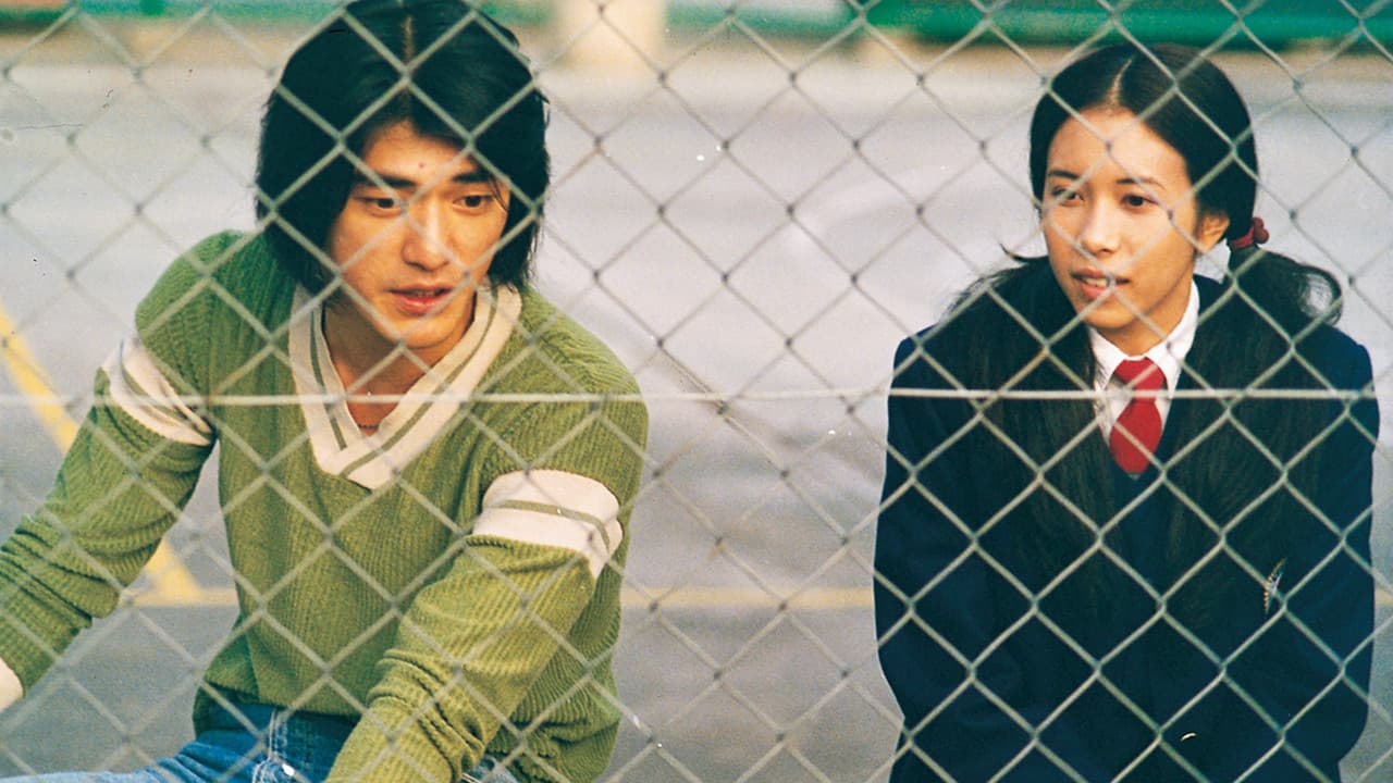 Poster backdrop for Tempting Heart