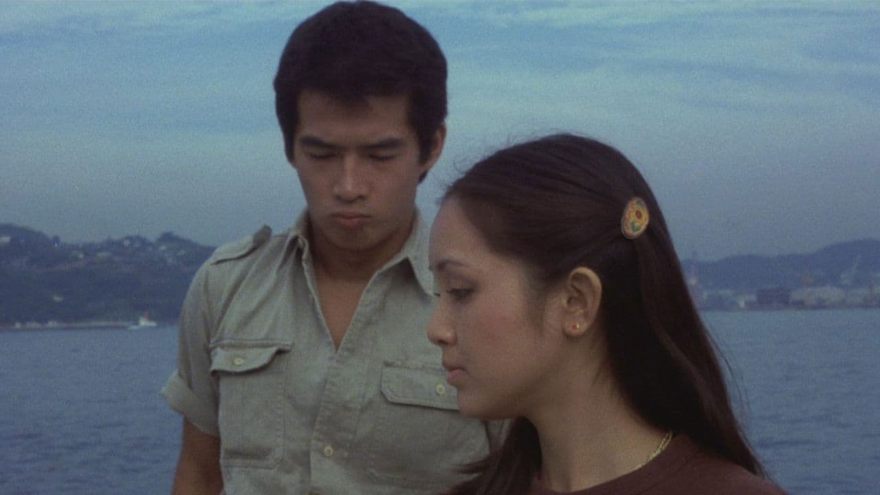 Poster backdrop for Youth - Part II