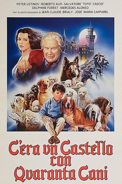 Poster backdrop for There Was a Castle with Forty Dogs