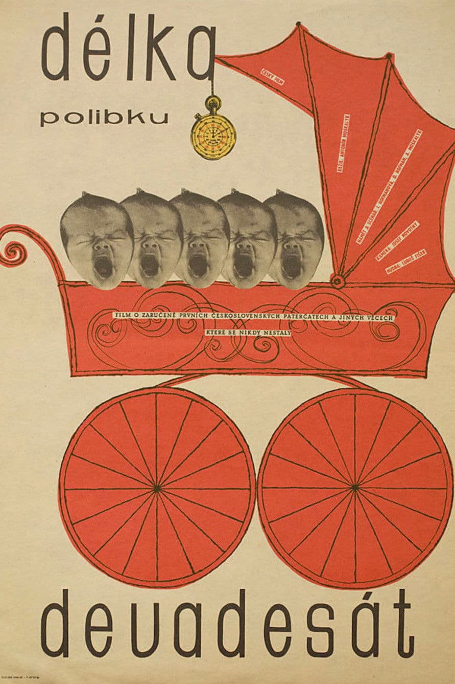 Poster backdrop for Délka polibku devadesát