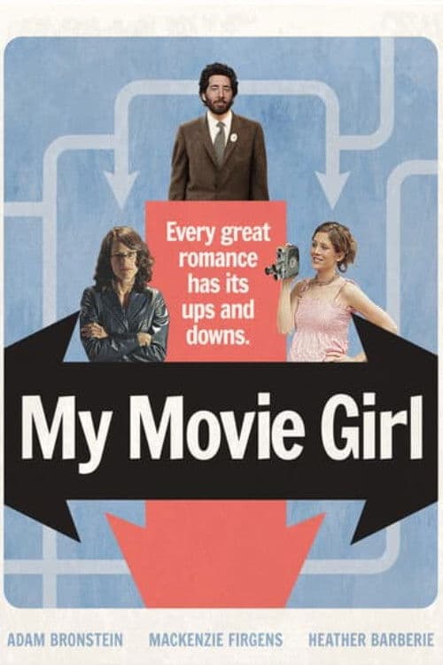 Poster backdrop for My Movie Girl