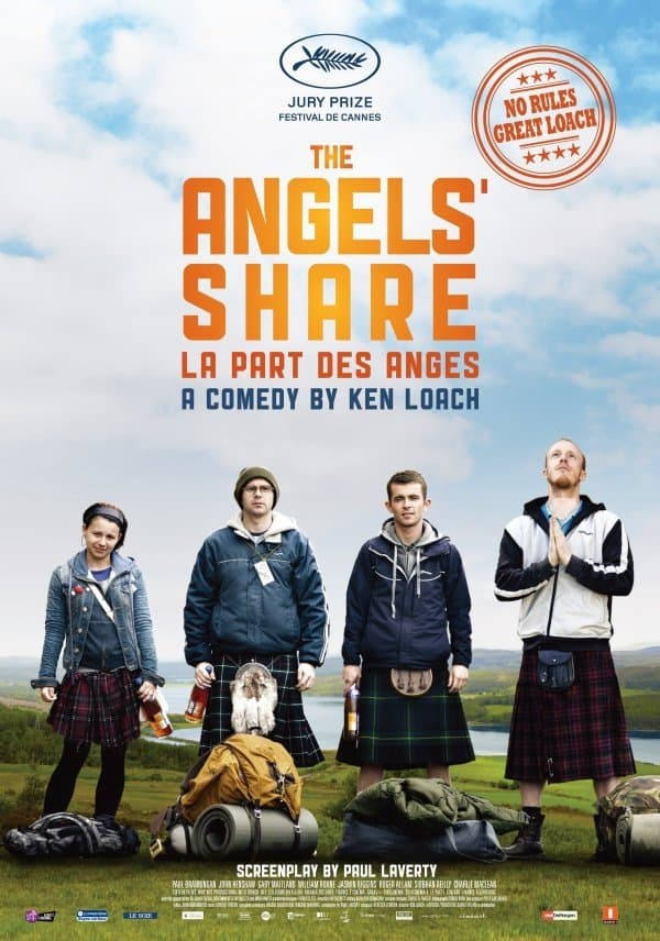 Poster backdrop for La part des anges