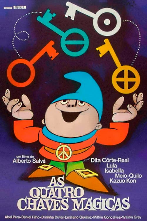 Poster backdrop for As Quatro Chaves Mágicas