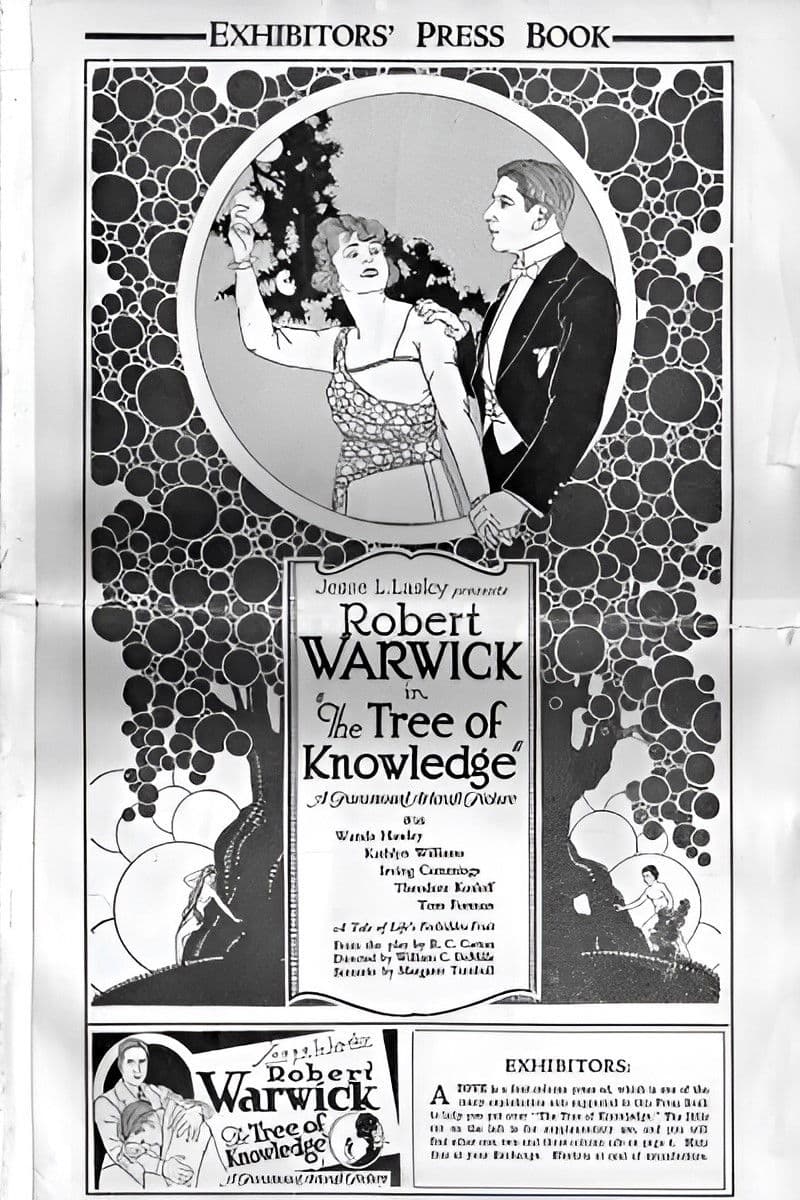 Poster backdrop for The Tree of Knowledge