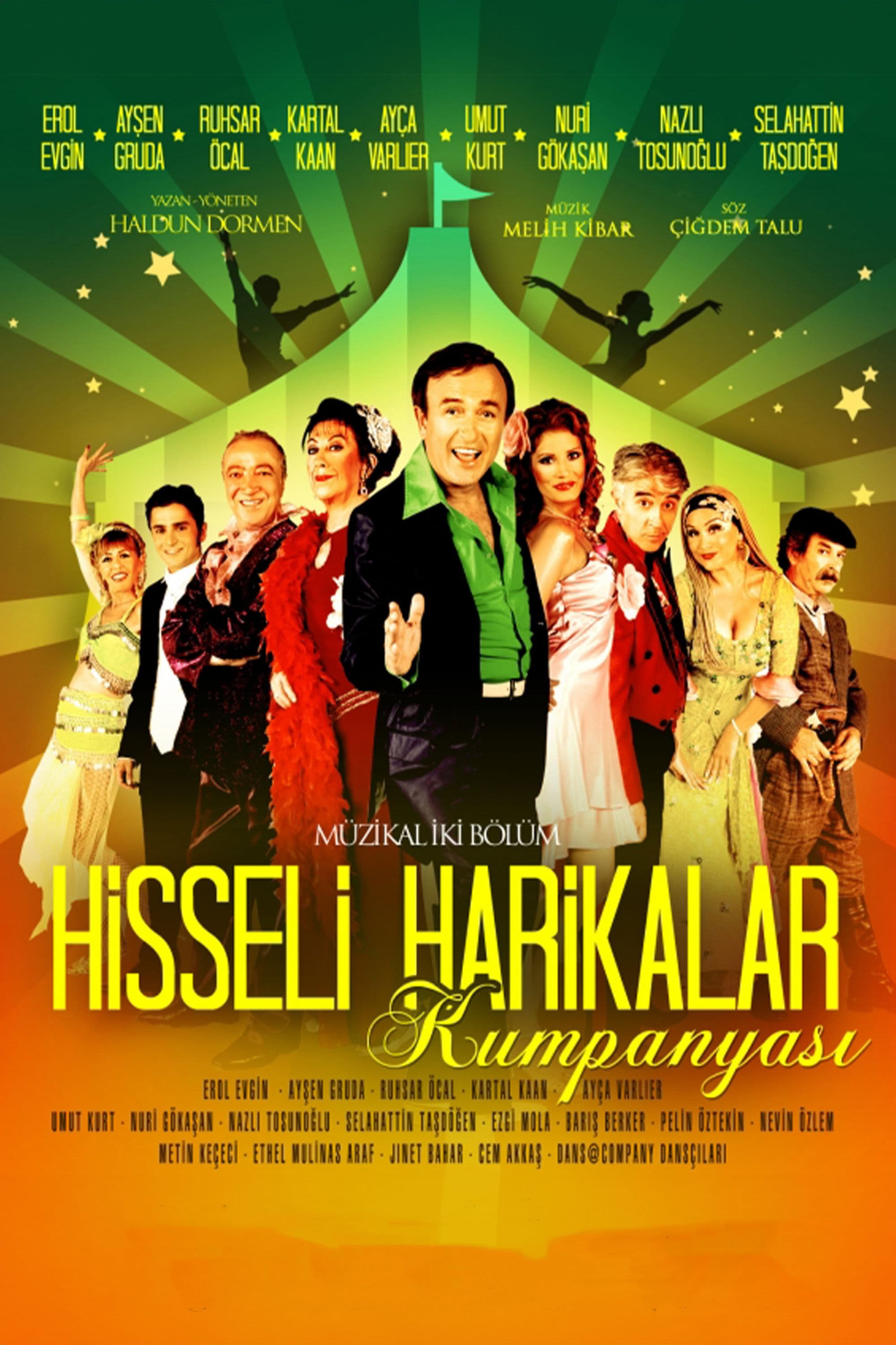 Poster backdrop for Hisseli Harikalar Kumpanyası