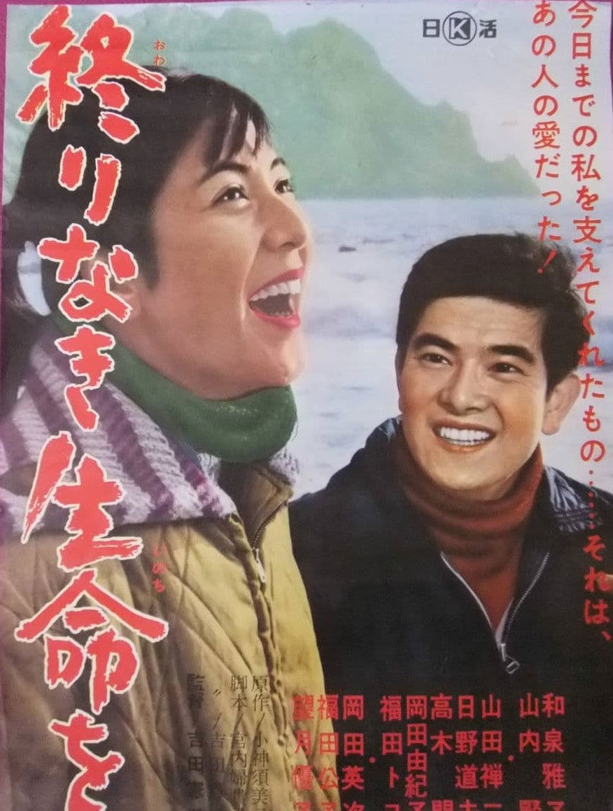 Poster backdrop for The Will to Live