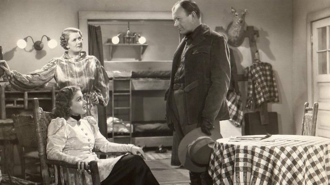 Poster backdrop for Roaring Timber