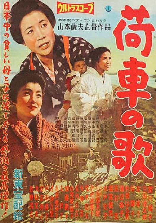 Poster backdrop for The Song of the Cart