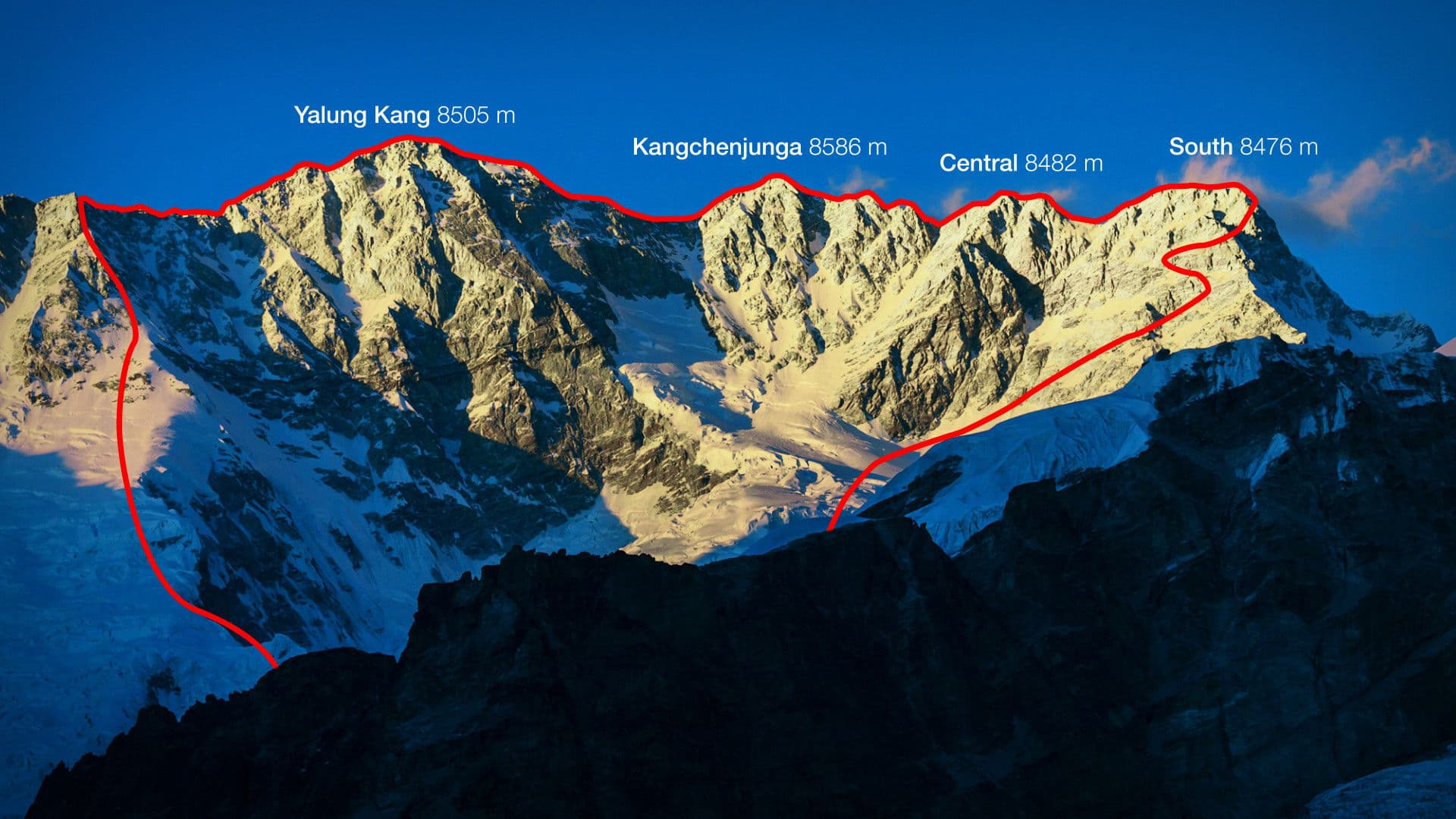 Poster backdrop for Kangchenjunga - I Cinque Tesori della Grande Neve