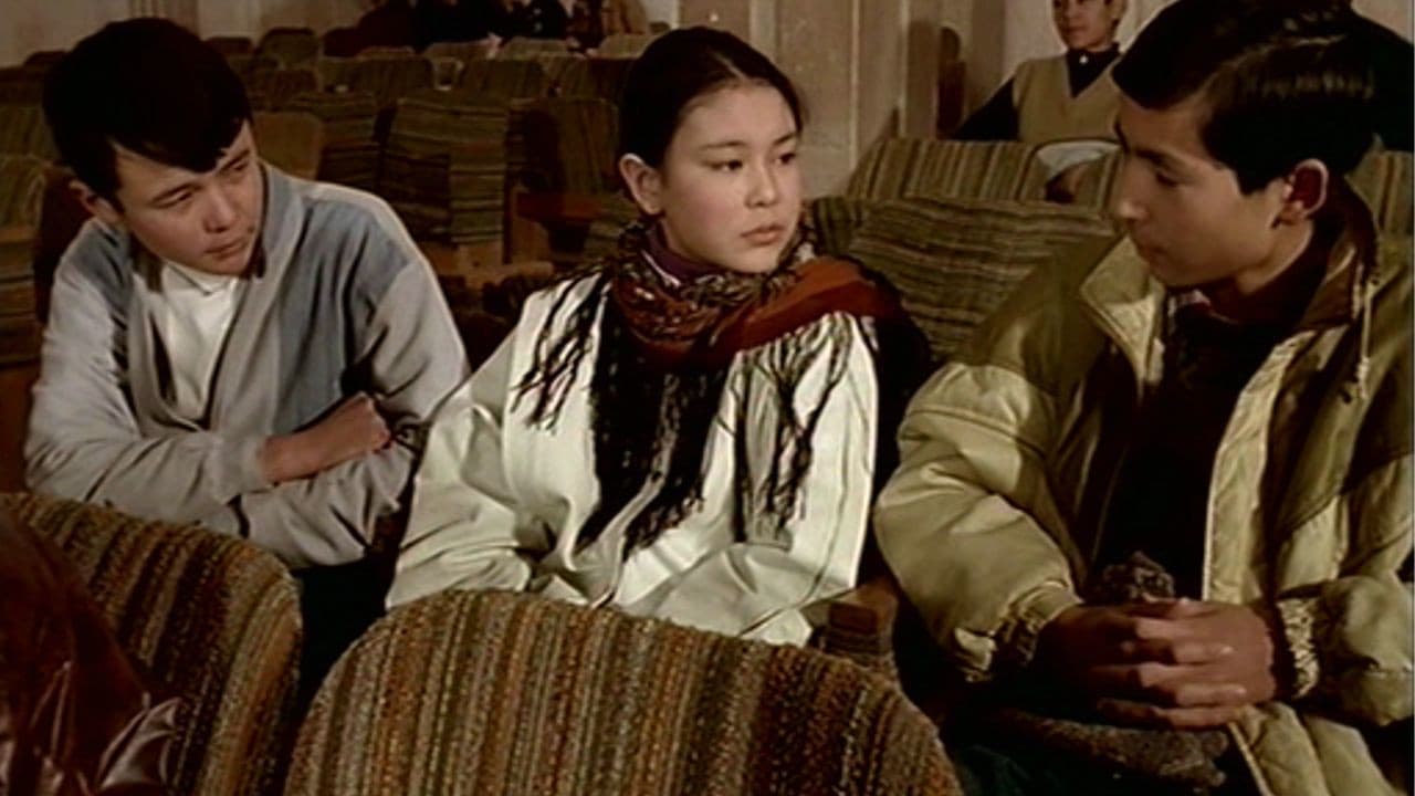 Poster backdrop for Cardiogram