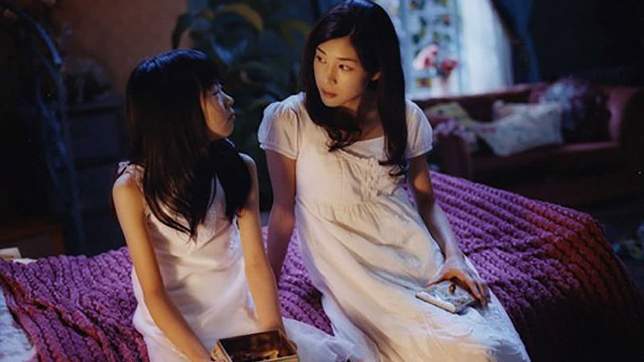 Poster backdrop for The World According to Chocolat