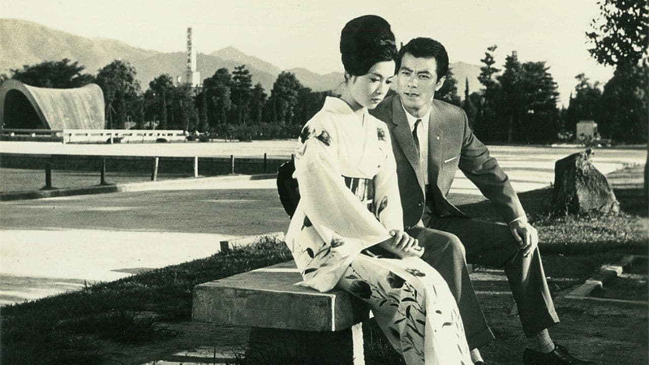 Poster backdrop for A Night to Remember