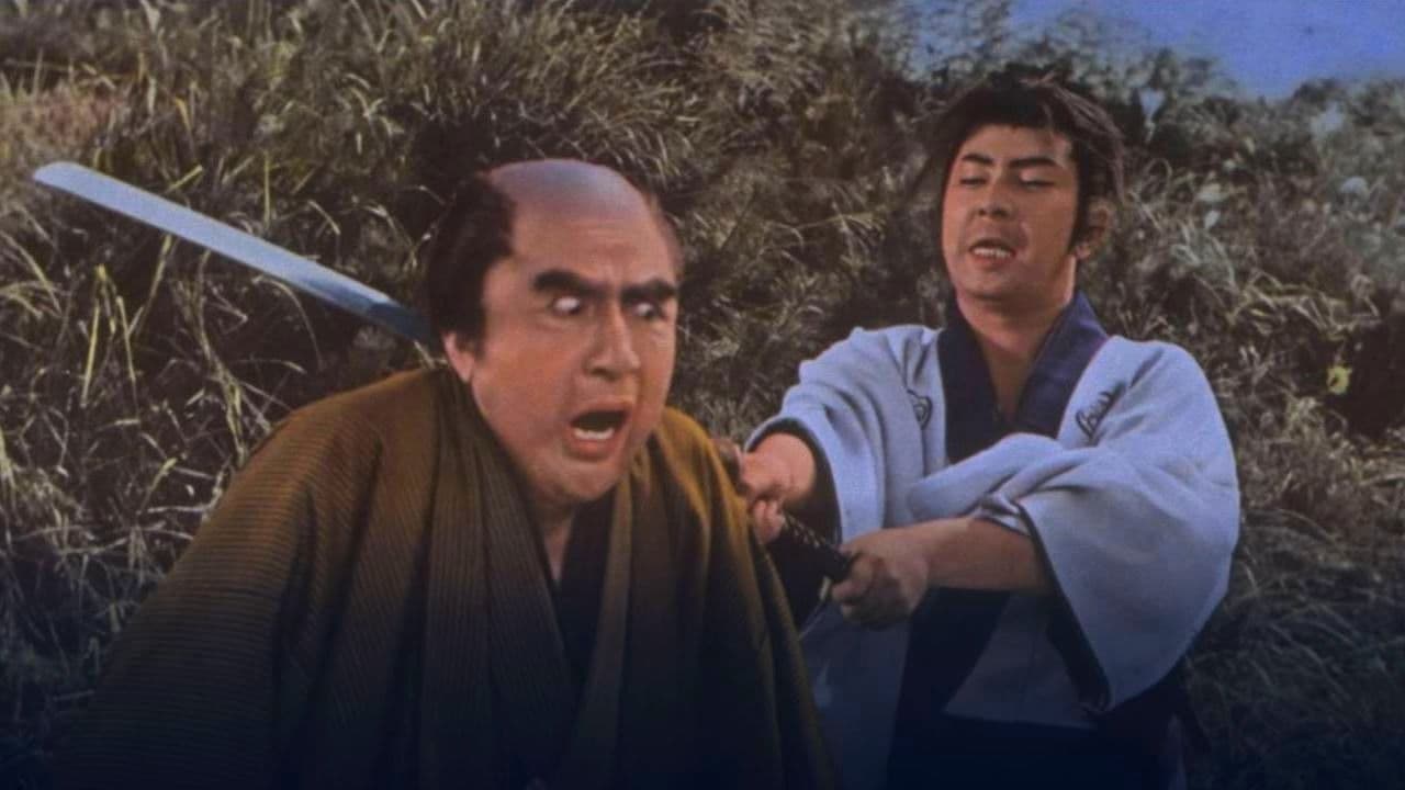 Poster backdrop for Heavenly Dragon