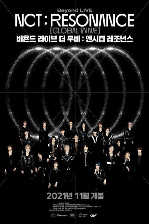 Poster backdrop for NCT | Resonance [Global Wave]