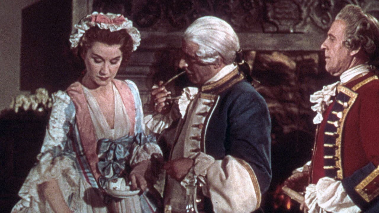 Poster backdrop for Bonnie Prince Charlie