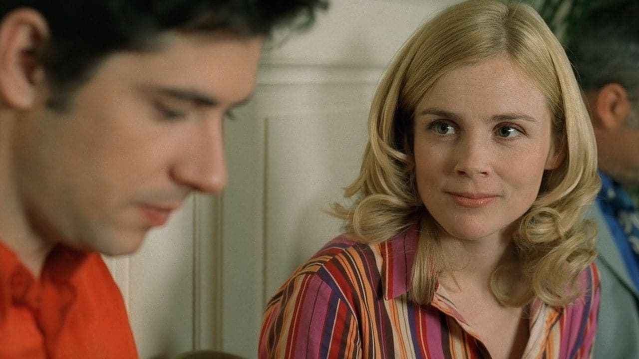 Poster backdrop for Feelings