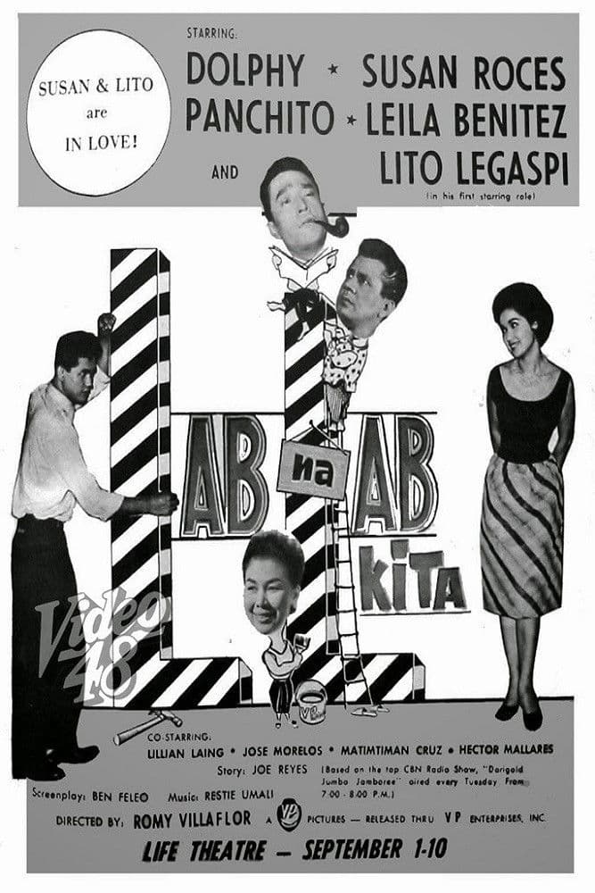 Poster backdrop for Lab na Lab Kita