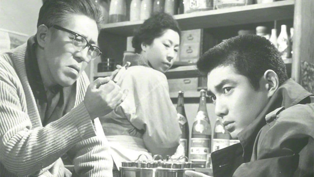 Poster backdrop for Teinen Taishoku