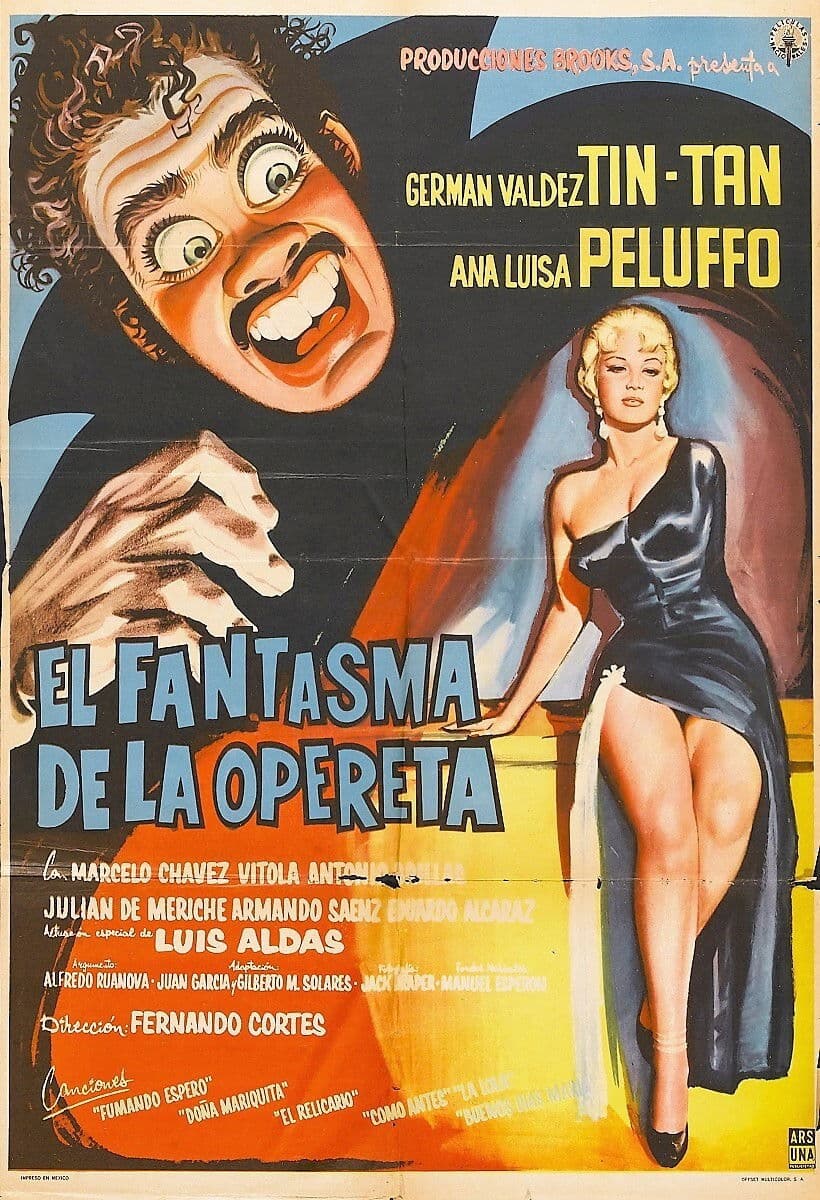 Poster backdrop for The Phantom of the Operetta