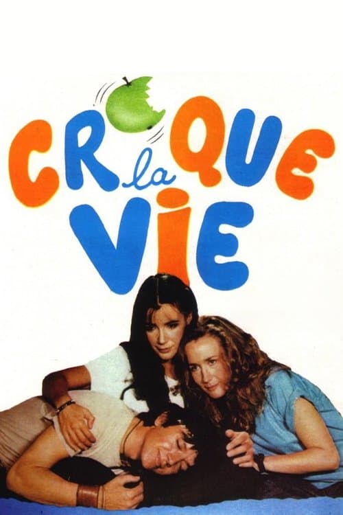 Poster backdrop for Croque la vie