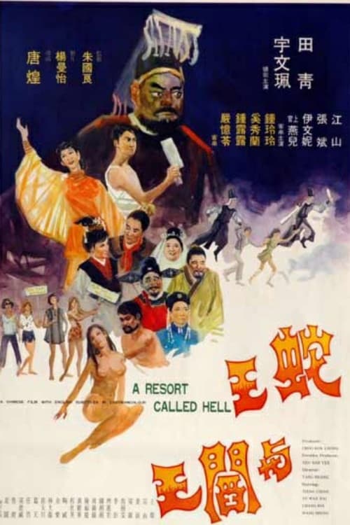 Poster backdrop for A Resort Called Hell