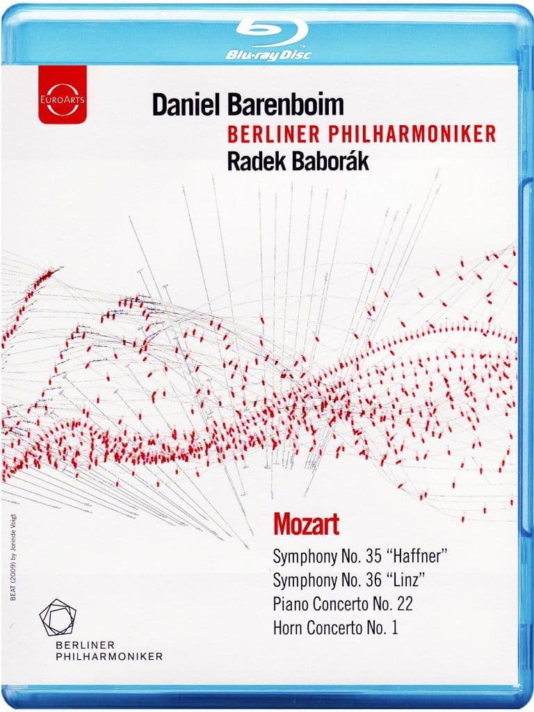 Poster backdrop for Mozart - Berliner Philharmoniker - Radek Baborák - Daniel Barenboim