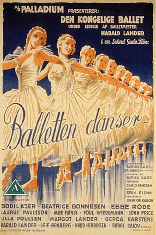 Poster backdrop for Balletten danser