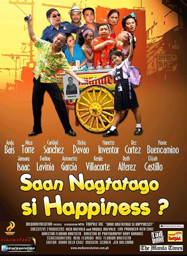 Poster backdrop for Saan Nagtatago si Happiness?